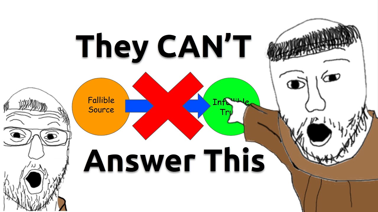 One Simple Logical Proof That DESTROYS Sola Scriptura
