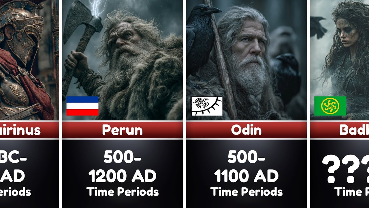 The Most Powerful Gods of War | Who’s On Your Side?