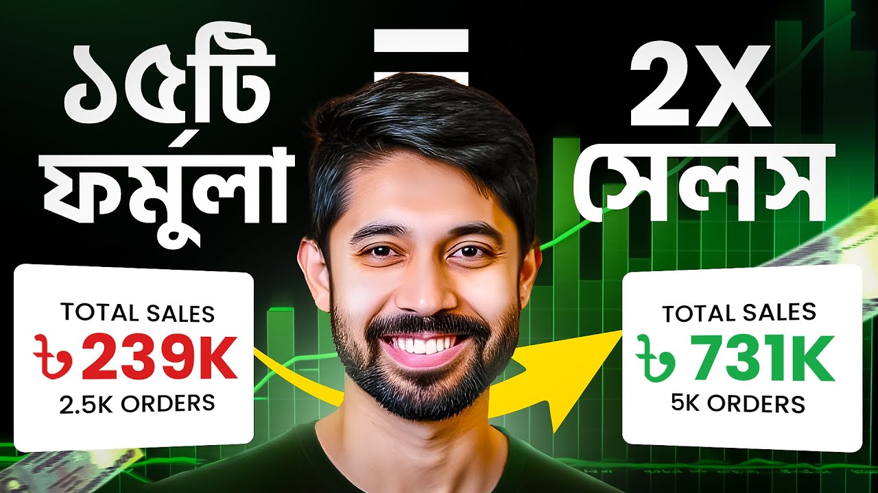 15 Proven Formulas to Boost Sales | Ayman Sadiq