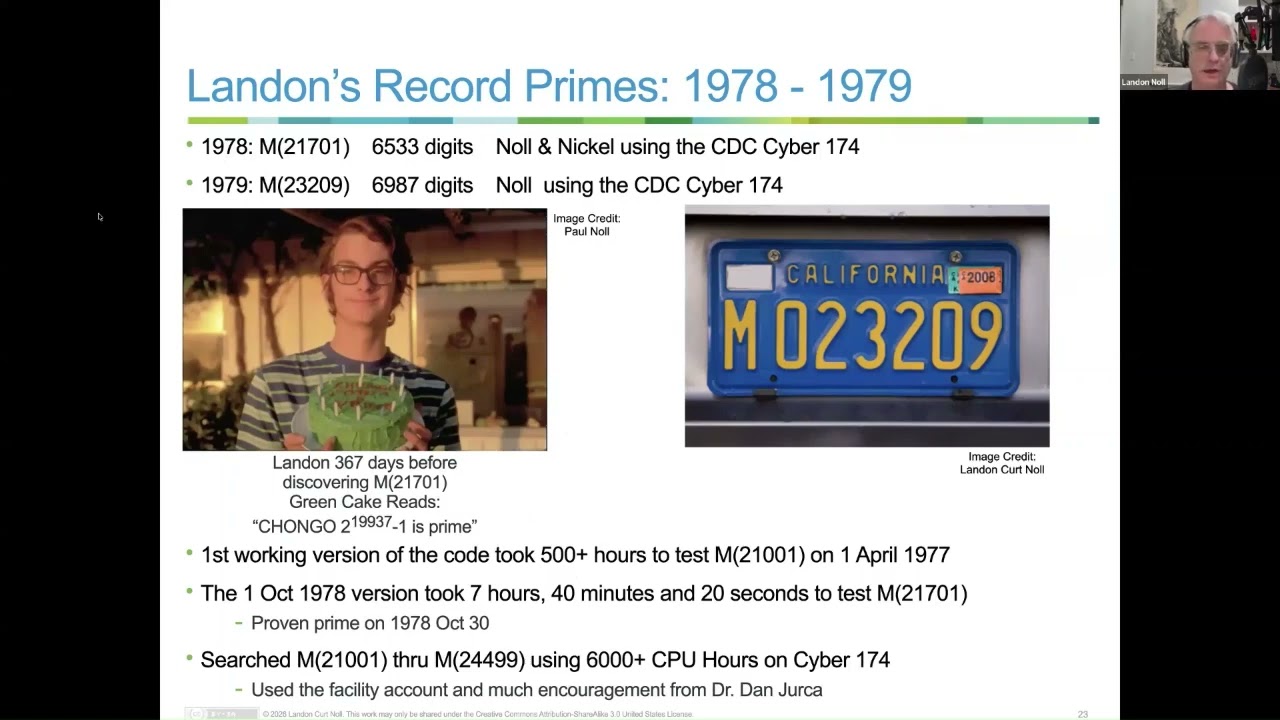 The Quest for the Largest Known Prime Number