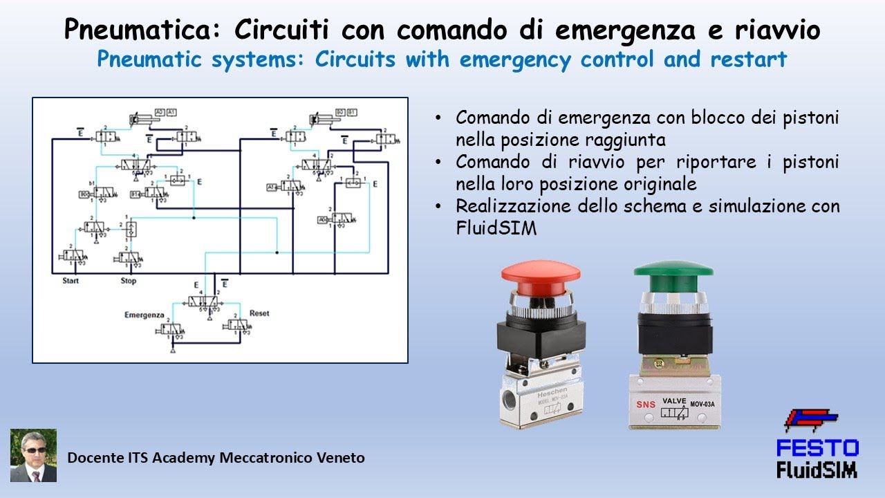 Pneumatica: Comando di emergenza e Riavvio. Con blocco dei pistoni nella posizione di lavoro.