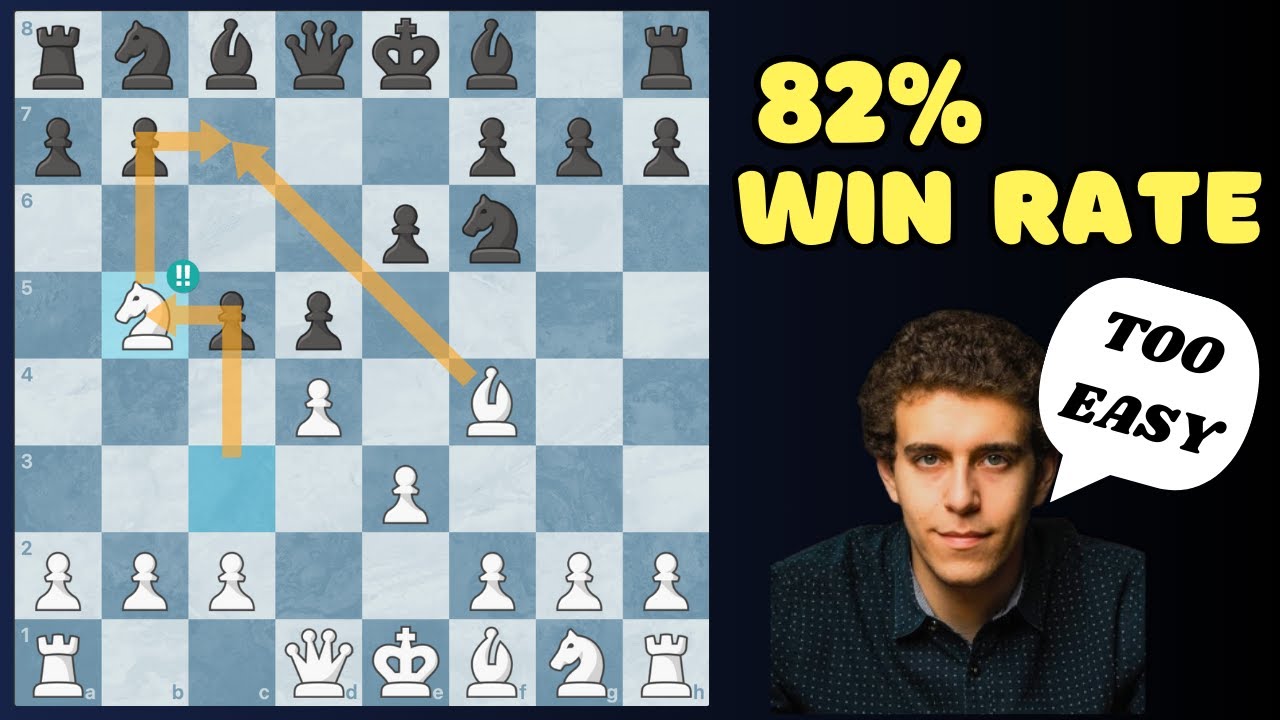 Learn Danya's Jobava London Chess Opening - 82% Win Rate against c5!