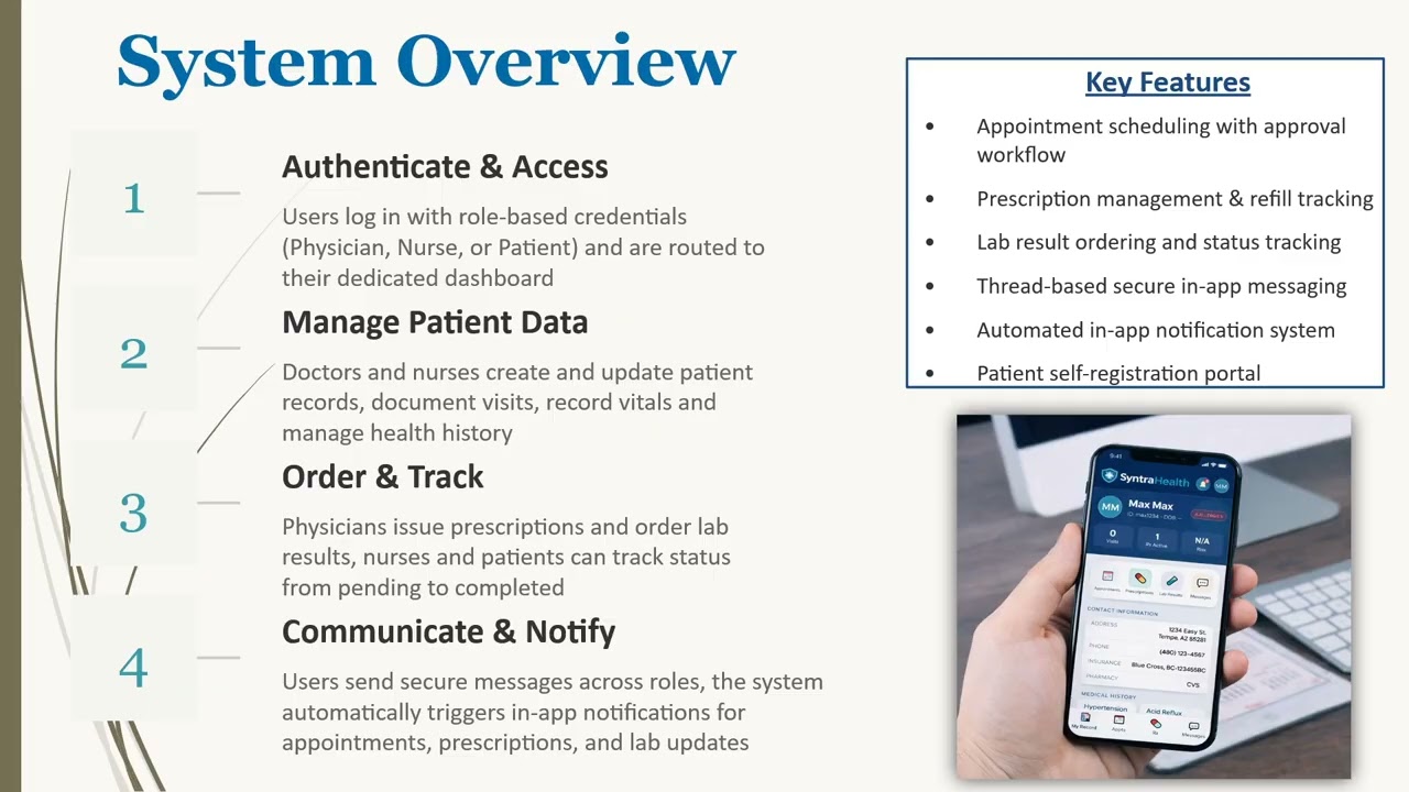 SyntraHealth  Medical EHR System: Presentation