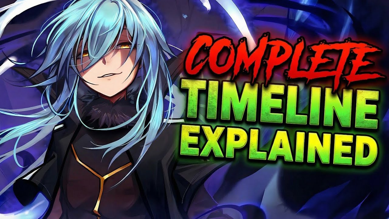 Tensura: The Complete Chronology Explained