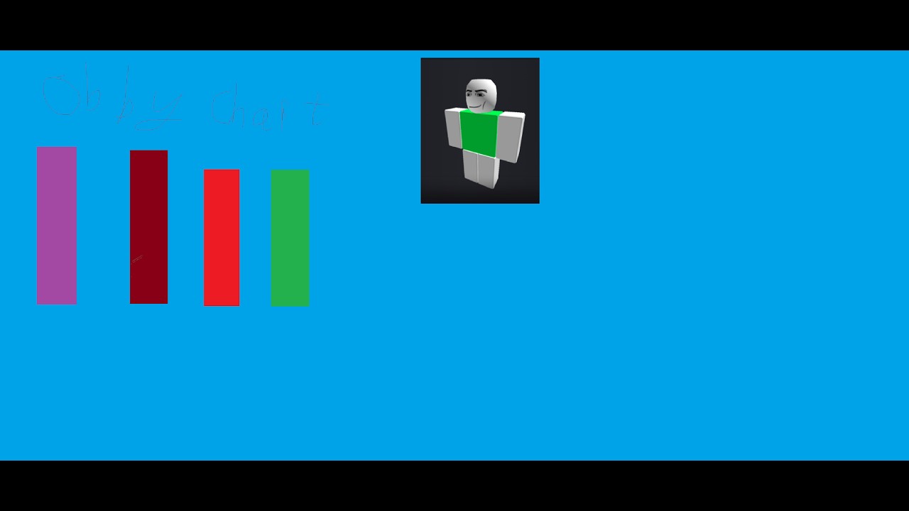 Nooby's Difficulty Chart Obby 3 [80-160]