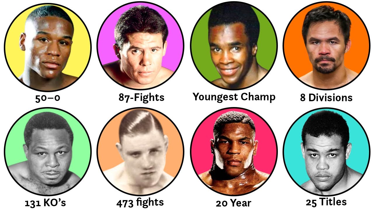 Boxing’s Most Untouchable Records Explained!