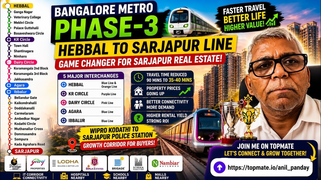 Bangalore Metro Phase-3 (Hebbal&ndash;Sarjapur Line) & Its Impact on Sarjapur Real Estate