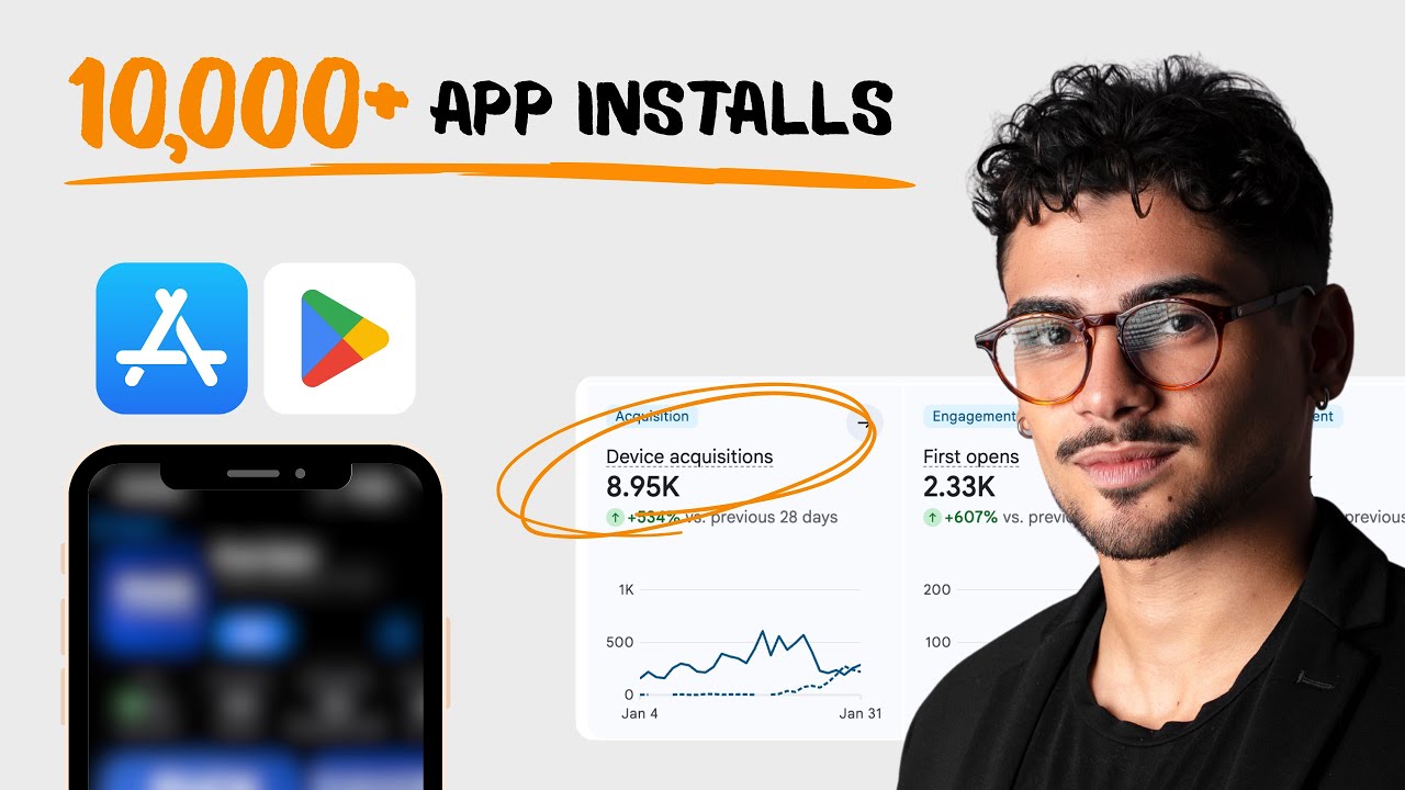 How To Run Paid Ads For Mobile Apps and Get 10,000+ App Installs In The Next 30 Days