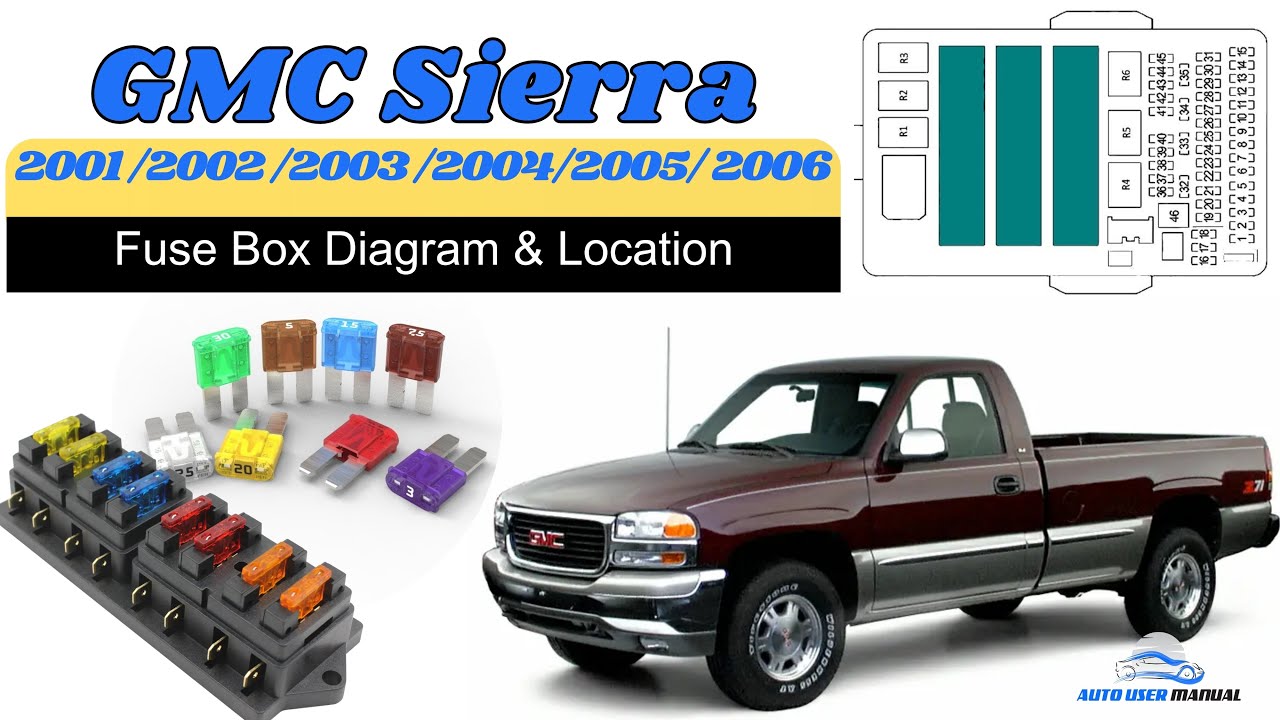 Расположение и схемы блока предохранителей: Руководство по эксплуатации GMC Sierra 2001/2002/2003...