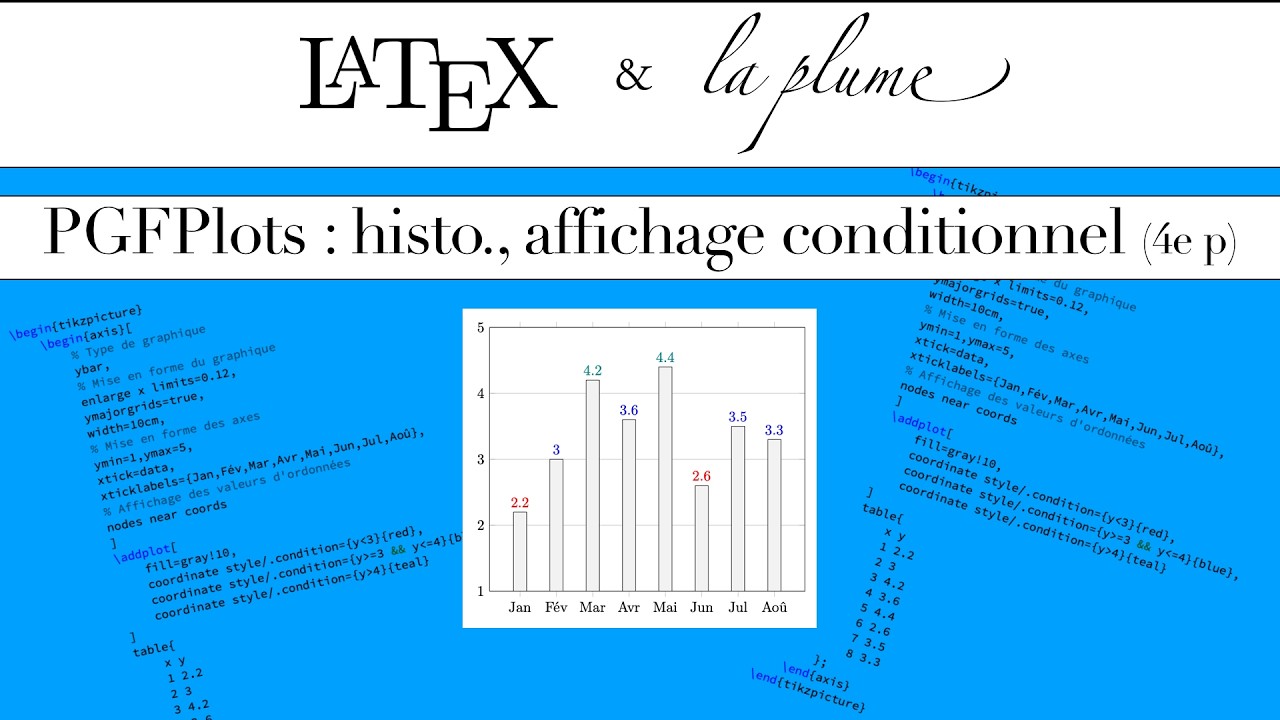#122 PGFPlots : mise en forme conditionnelle des valeurs des barres de l'histogramme (4e p)
