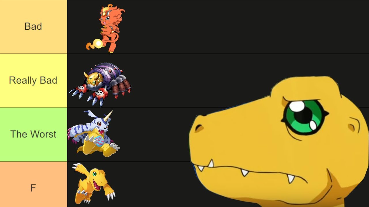 Ranking EVERY Digimon!