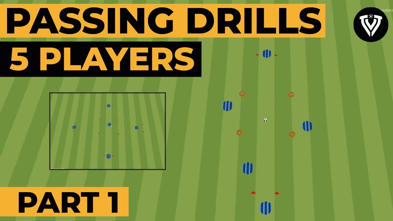 Football Passing Drills for 5 Players | Part 1 | First Touch & One -Touch Soccer Passing Exercises