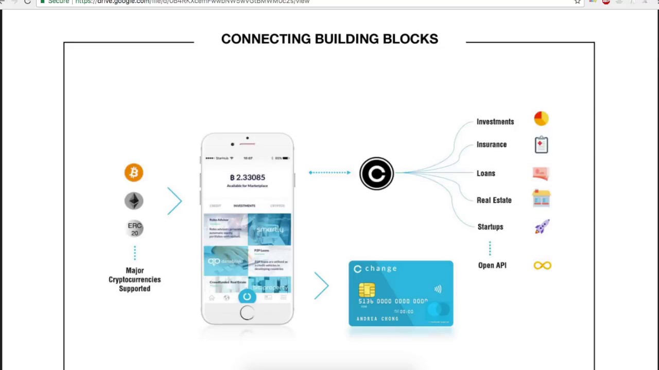 Change ICO - 