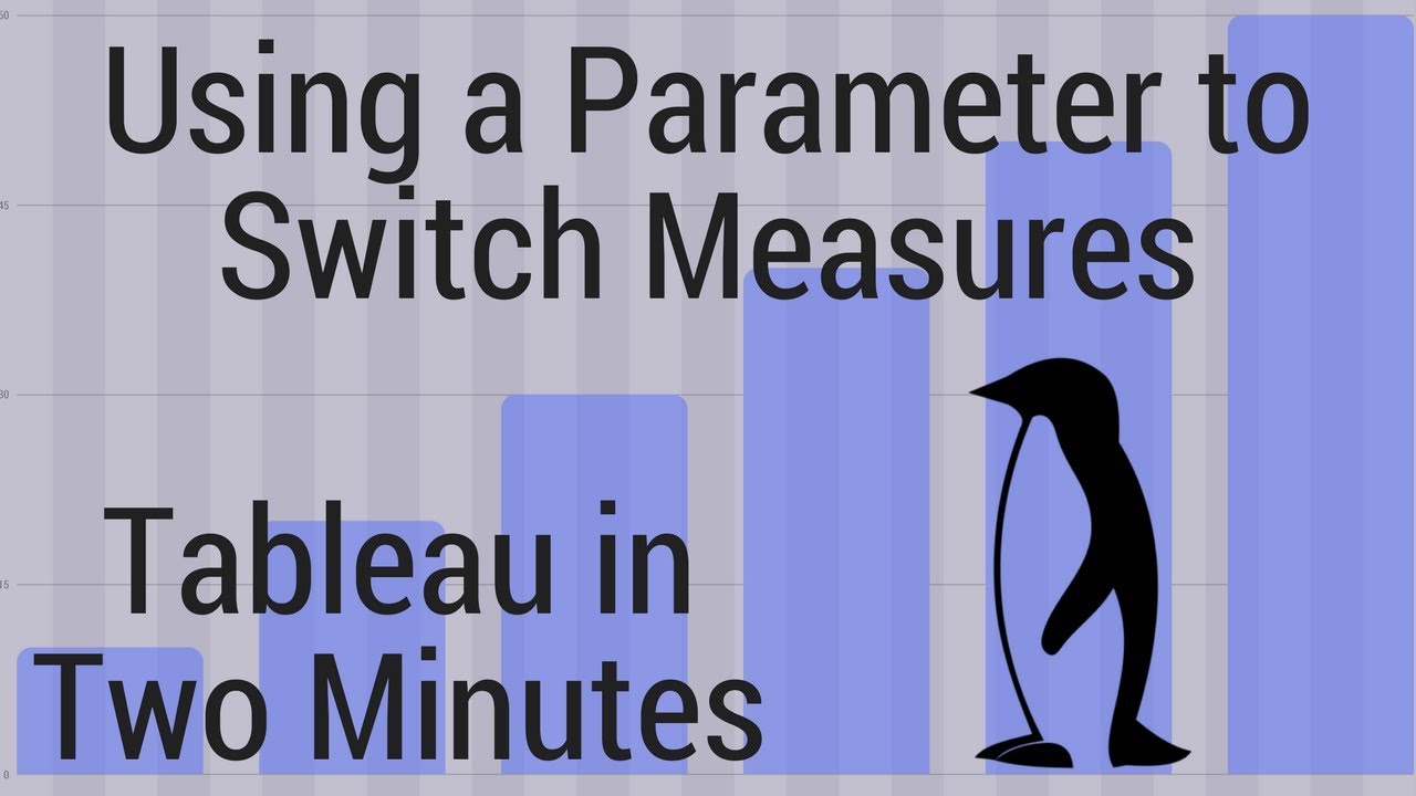 How to Use a Parameter and Dropdown to Switch Measures - Tableau in Two Minutes