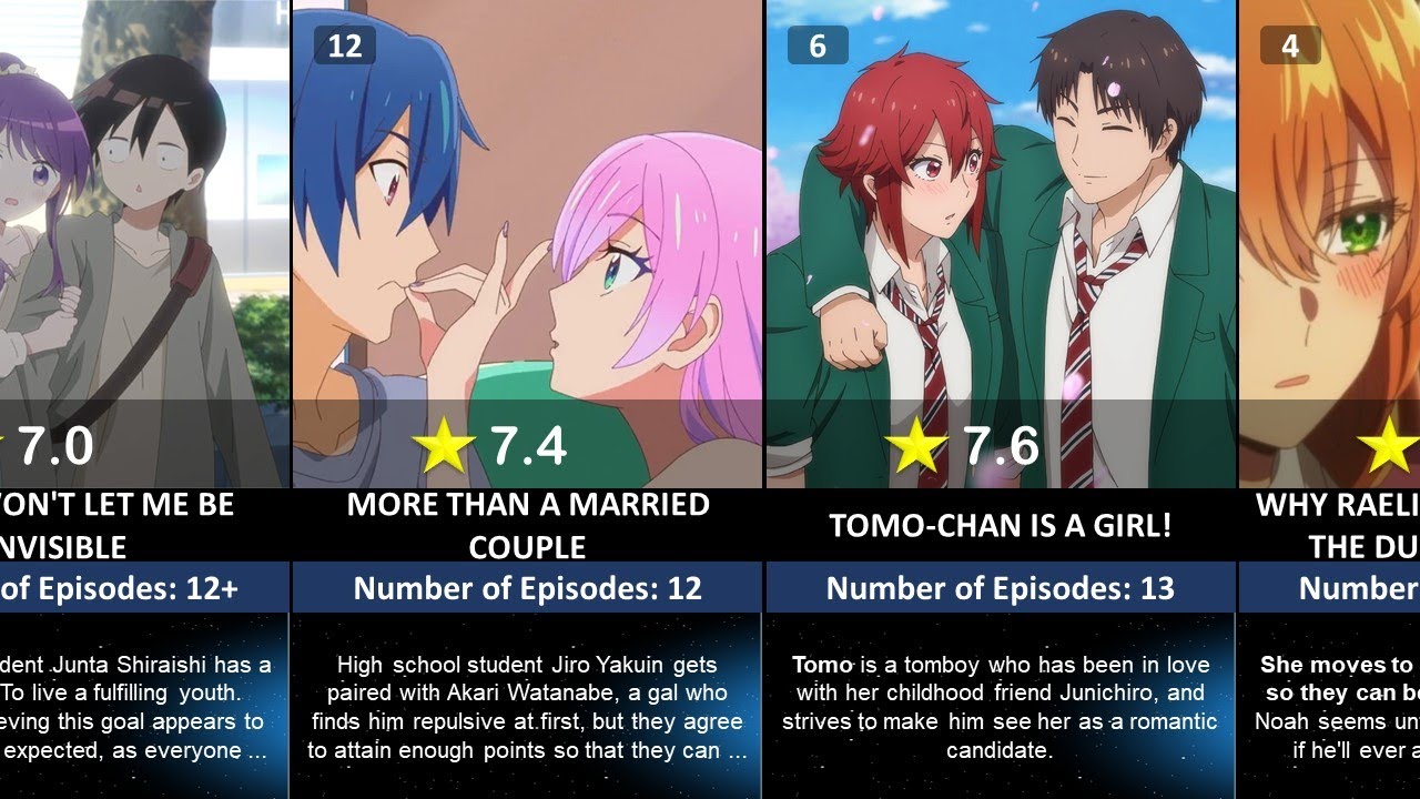 Top 15 new romance anime of 2023-24 that you must watch in 2025