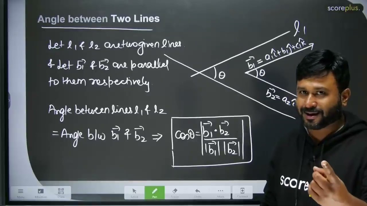 04 Class 12 Maths NCERT Ex 11.2 Introduction Part 2 Chapter 11 Three