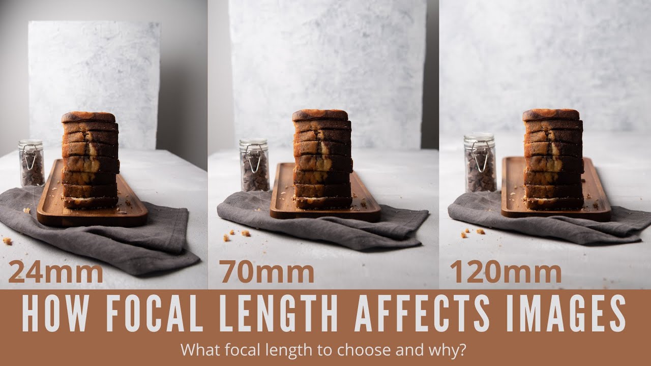 HOW FOCAL LENGTH AFFECTS IMAGES | What Focal Length To Use