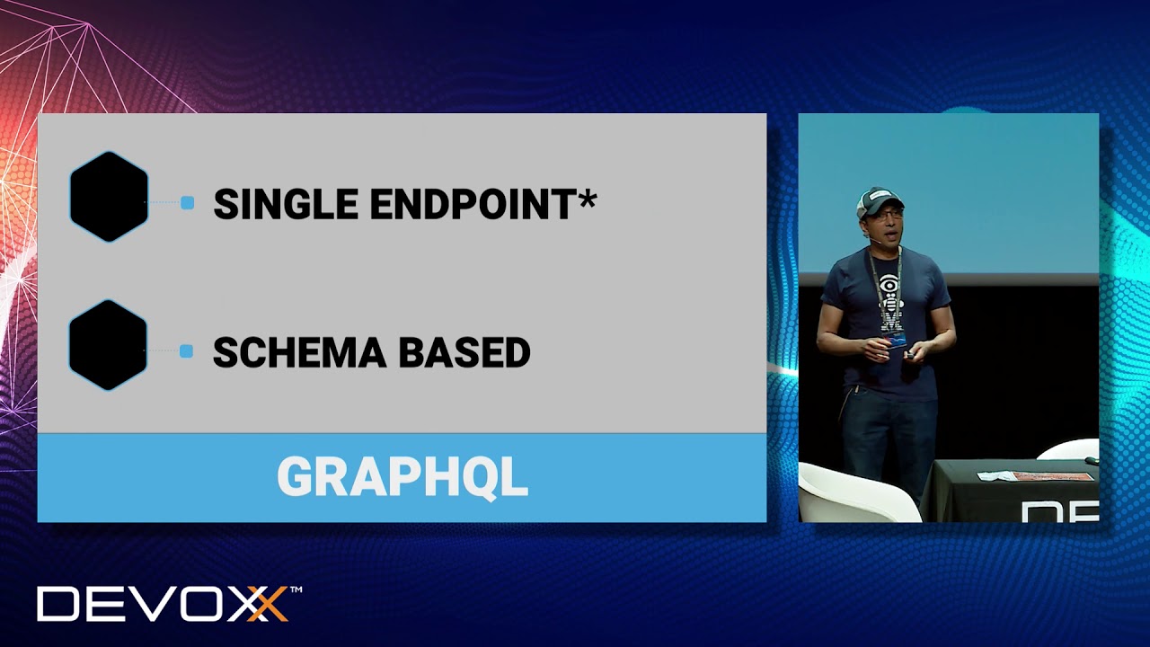 Moving beyond REST: GraphQL and Java - Pratik Patel