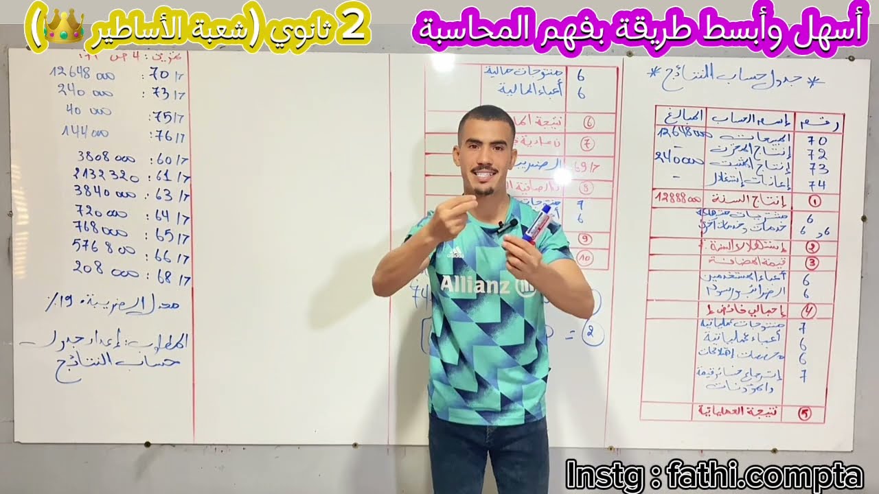حصة7/ حساب النتائج حسب الطبيعة  💁🏼 1 جامعي و 2 ثانوي