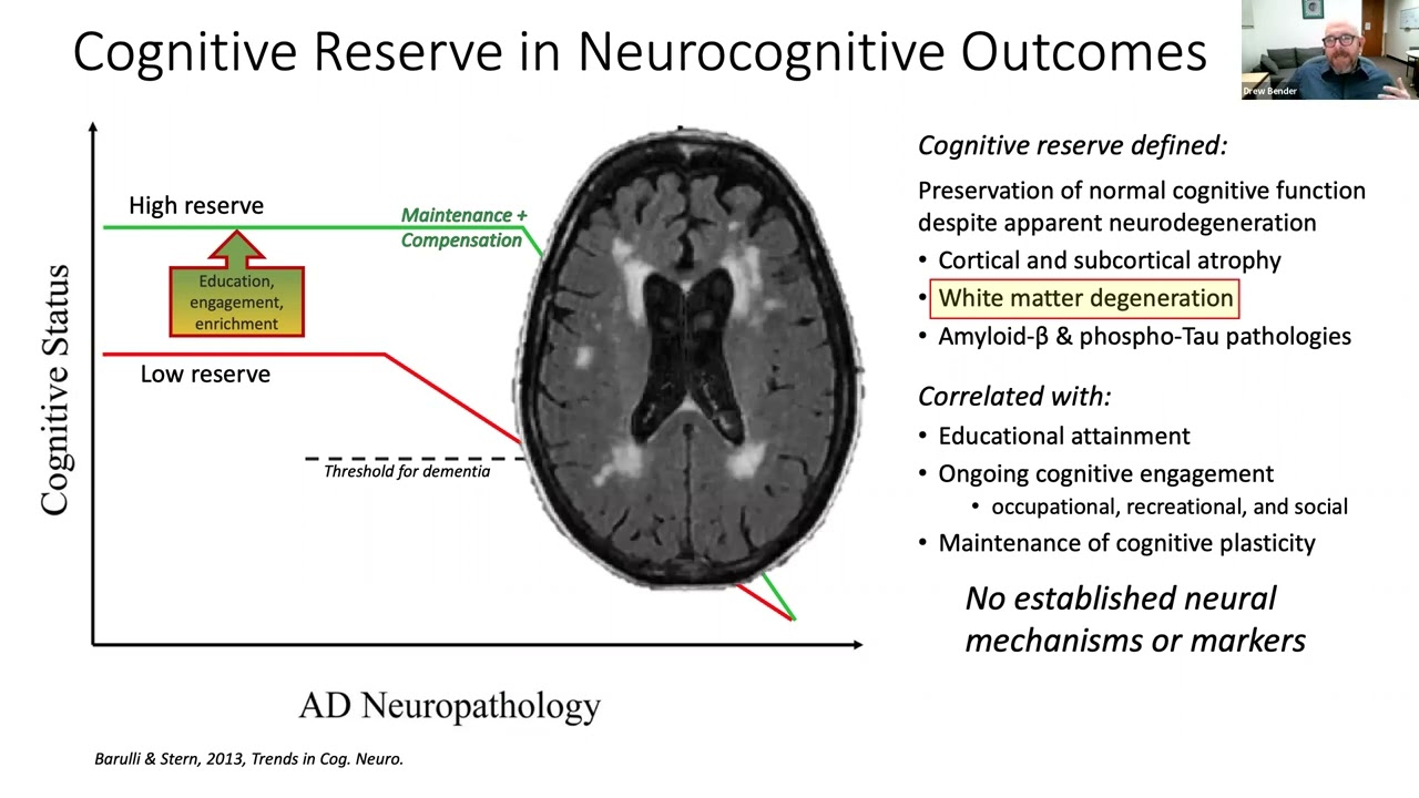 White matter microstructure and network connectivity in healthy aging and dementia