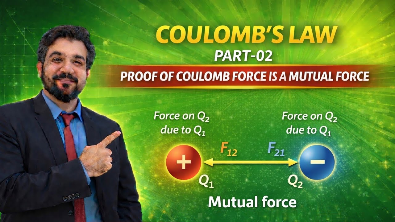 Lecture#03_Ch#12_Electrostatics(Coulomb force is a mutual force) by FA Sattar