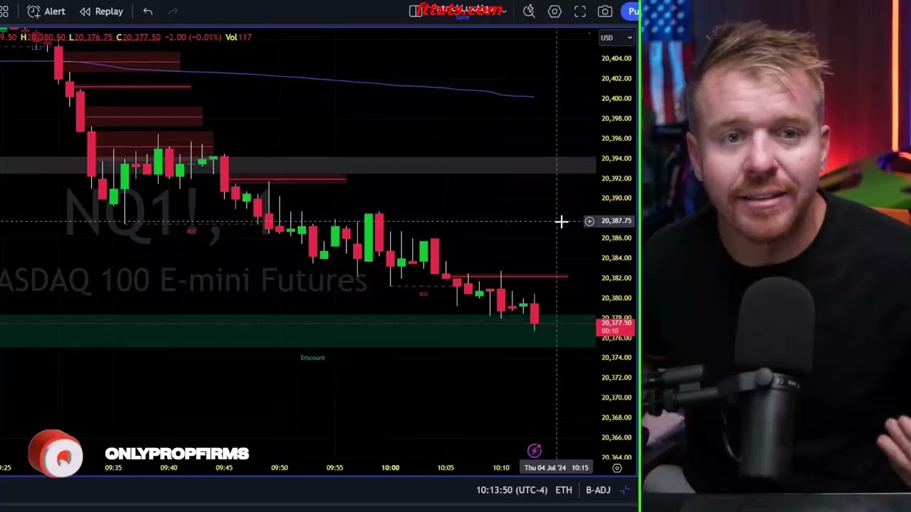 9  Charting Software