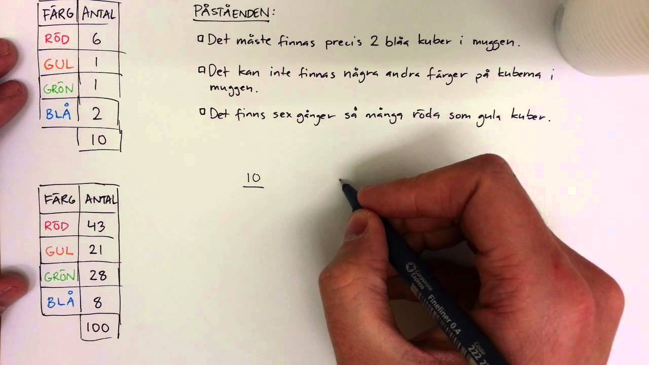 8 - Sannolikhet - Sannolikhet genom undersökningar