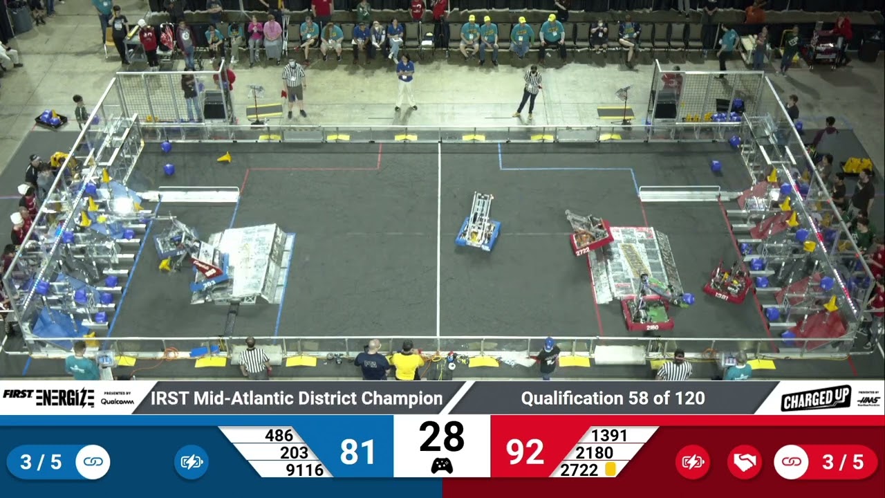 QM58   2023 FIRST Mid Atlantic District Championship