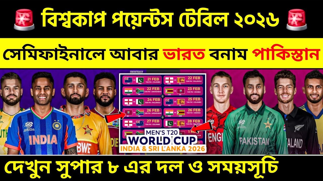 IND vs SA: এই আটটি টীম গেলো সুপার ৮ এ ! T20 World Cup 2026 Super 8 Teams & Schedule