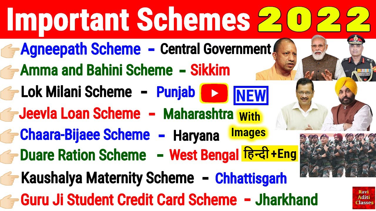 All Important  Schemes 2022 | States and Center Govt. schemes 2022 | Current Affairs 2022 in English