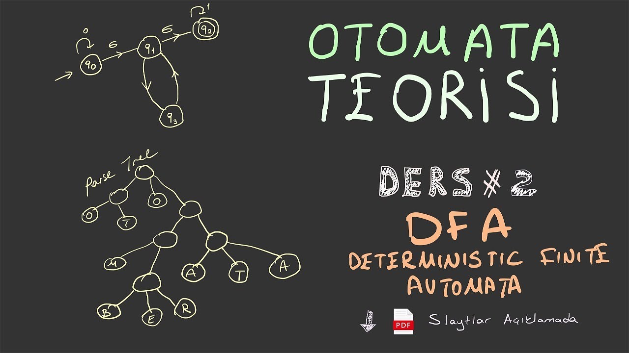 DFA (Deterministic Finite Automata) - Otomata Teorisi ve Bi&ccedil;imsel Diller #2