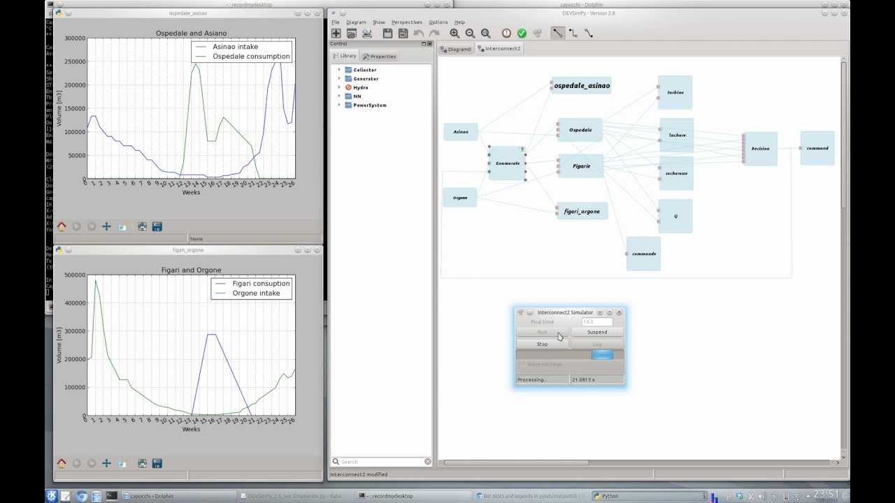 DEVSimPy for dam network management  optimization via discrete-event simulation