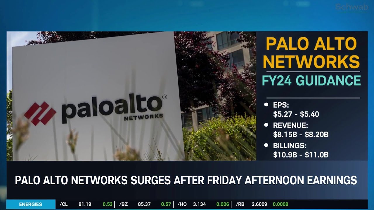 PANW Surges & NVDA Looking Forward To Earnings