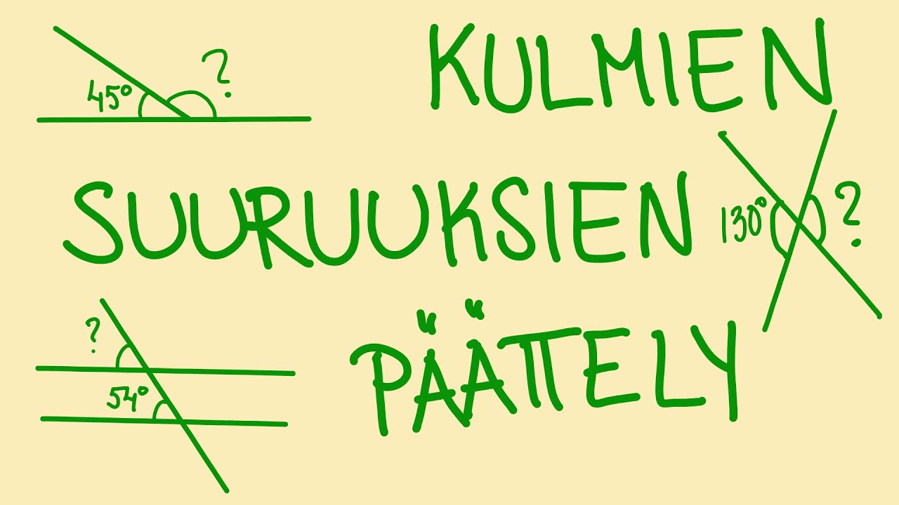 Vieruskulmat, ristikulmat, samankohtaiset kulmat