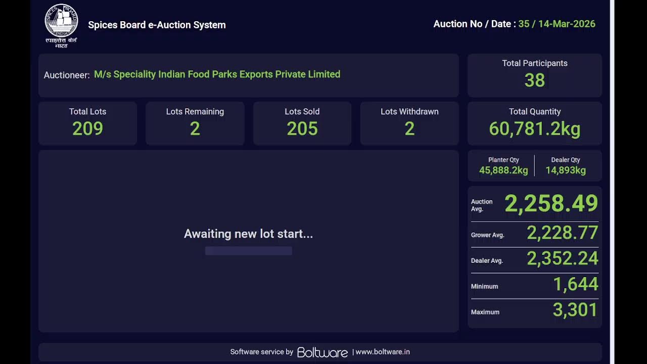 SPICES BOARD LIVE E-AUCTION 14/03/2026 - SIFEX