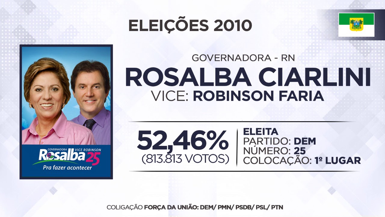 Rosalba Ciarlini - Jingle 