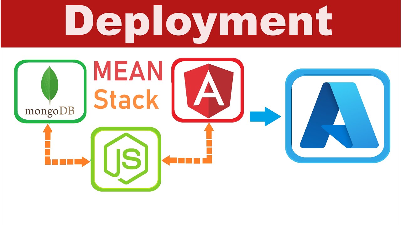 MEAN Stack - Part 12: Deployment - Deploy Node Express API to Azure App Service