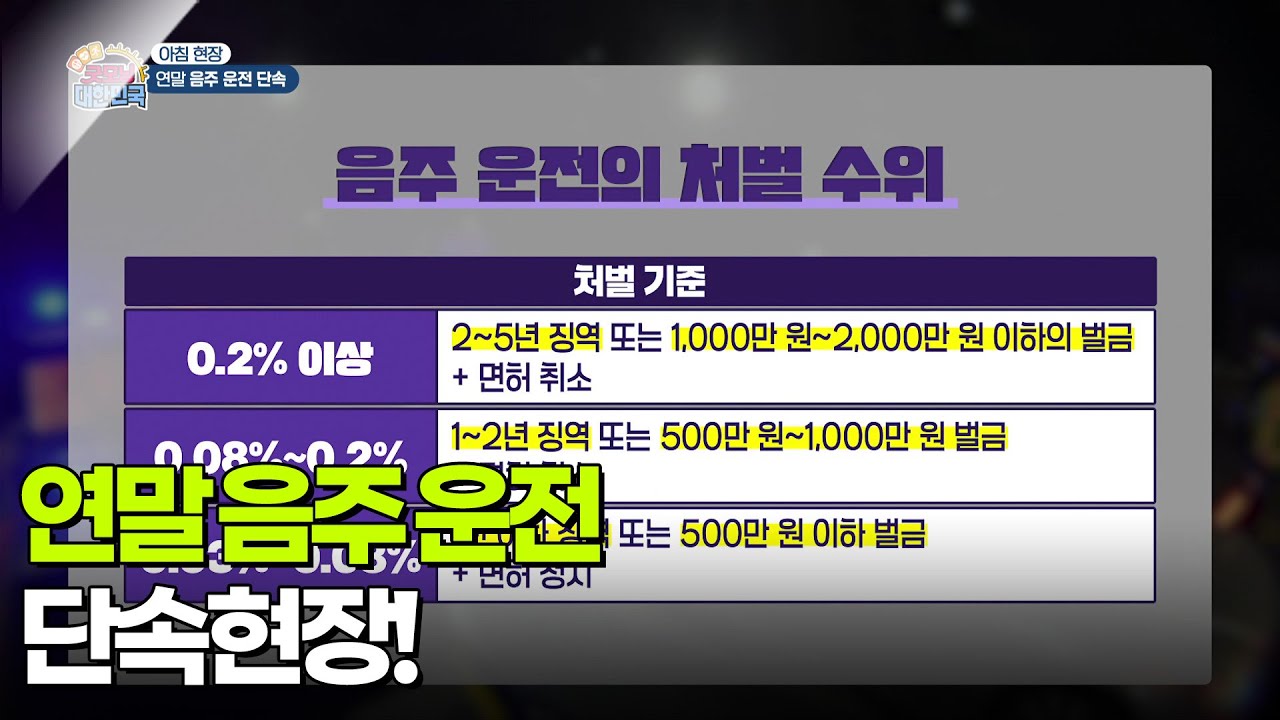 [아침 현장] 연말 음주 운전 단속현장! [생방송 굿모닝 대한민국] | KBS 251210 방송