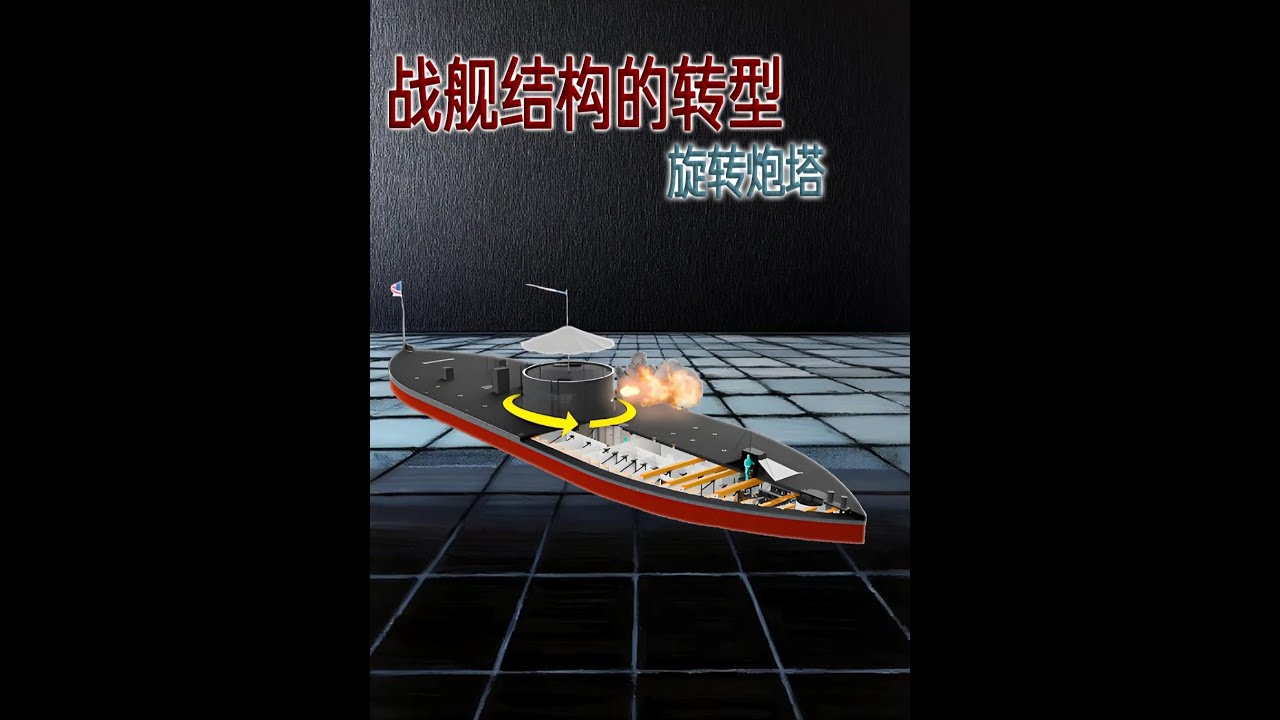 從側舷排炮到旋轉炮塔：&ldquo;監視器號&rdquo;如何終