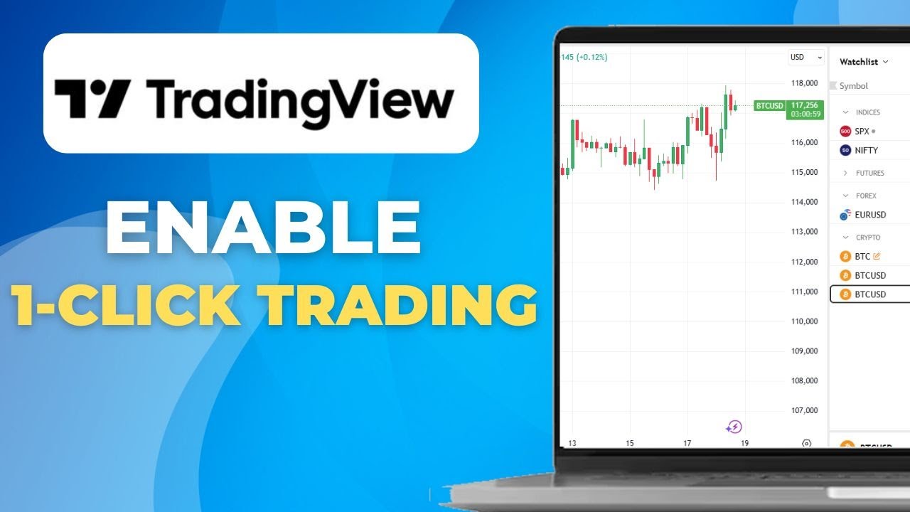 How To Enable 1 Click Trading On Tradingview #daytrading #futures #forex #ict
