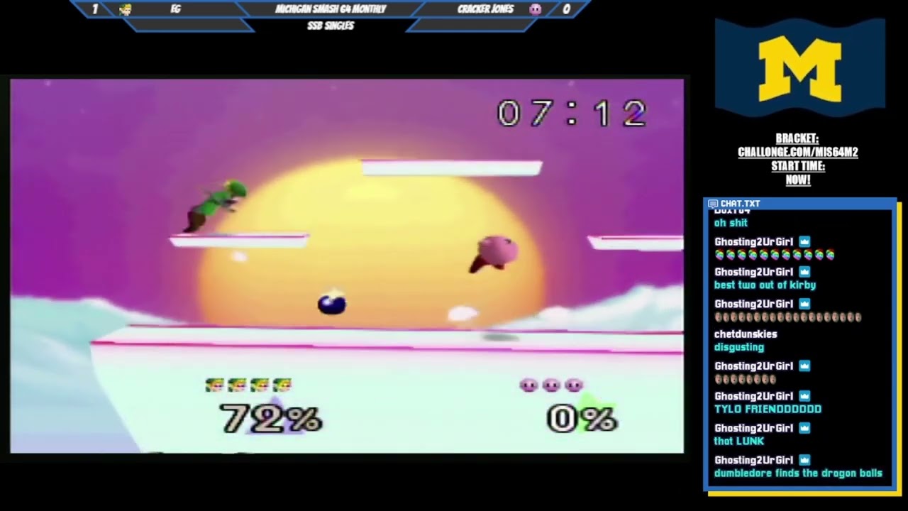 Michigan Smash 64 Monthly 2 - CrackerJones vs EG (Loser's Round 1)