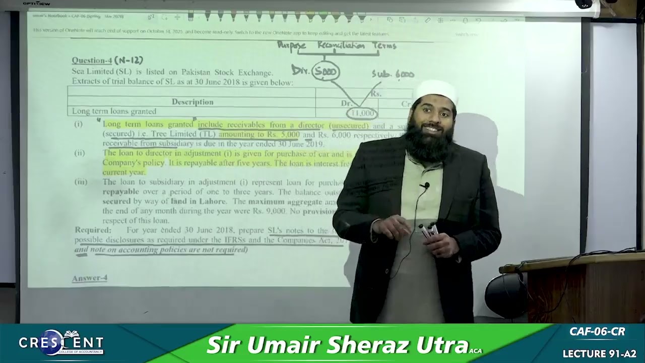 CAF 6 Sir Umair Sheraz Lecture 91 A2