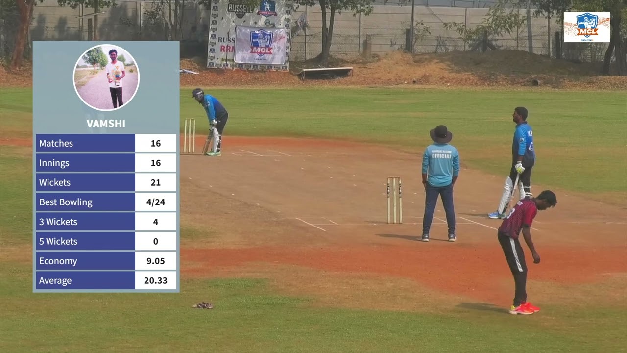 Moldtek Cricket League 2025 MCL || Third Position || MISC MARVELS Vs MTTL Snipers || part-3
