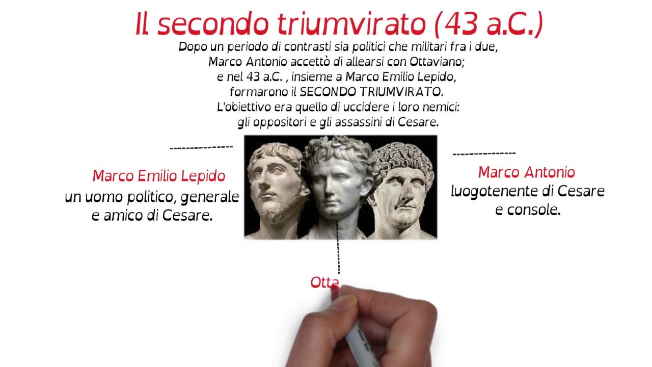 La nascita dell'Impero Romano: Gaio Giulio Cesare Ottaviano Augusto