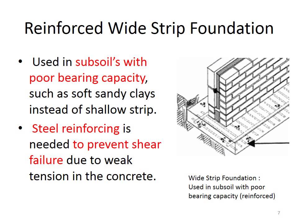 Foundations Part 2