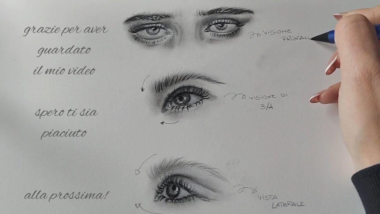 Draw Eye - disegnare occhi -relax #art #pencilportrsit #drawing 