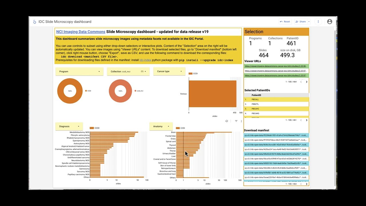 Demonstration of Imaging Data Commons Slide Microscopy dashboard