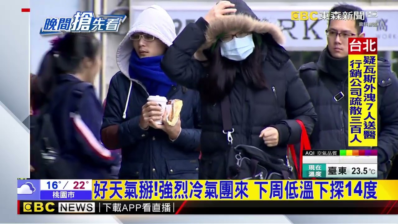 好天氣掰！強烈冷氣團來 下周低溫下探14度@newsebc