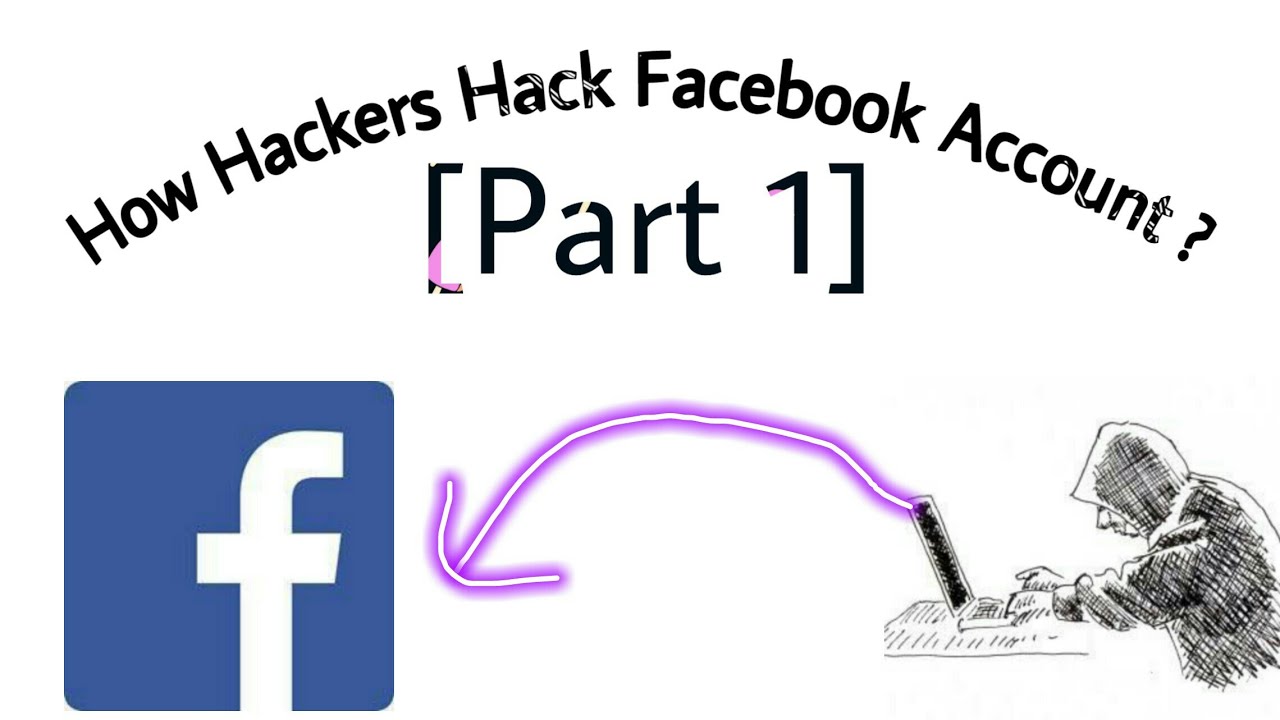 How Hackers Can Hack Facebook Account ? || Tech Knowledge || Cyber Crime #3 || Education Purpose ||