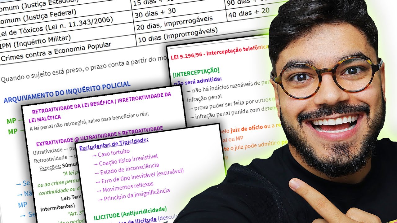 Como Eu Fa&ccedil;o Meus RESUMOS DIGITAIS Para Concurso